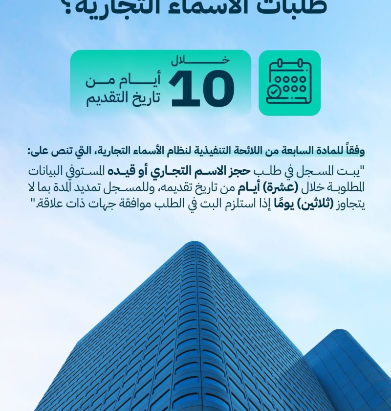 محليات السعودية: “التجارة” 3 معايير لتشابه الأسماء التجارية.. و 10 أيام كحد أقصى لدراسة ومعالجة الطلبات